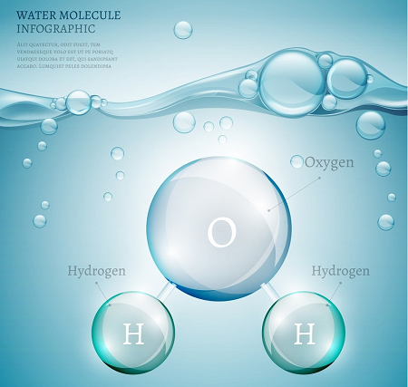 The effect of hydrogen-rich water